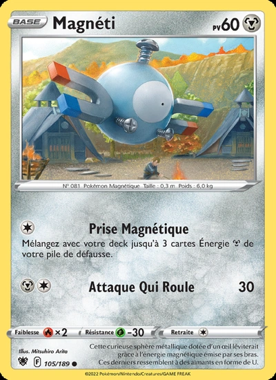 Magnéti