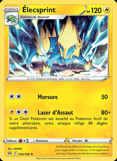 Élecsprint