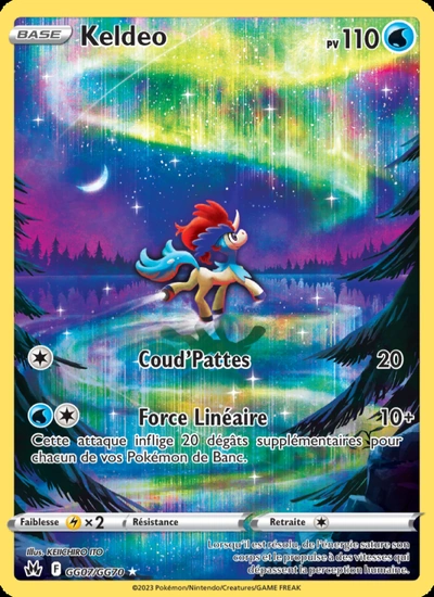 Keldeo