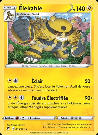Élekable