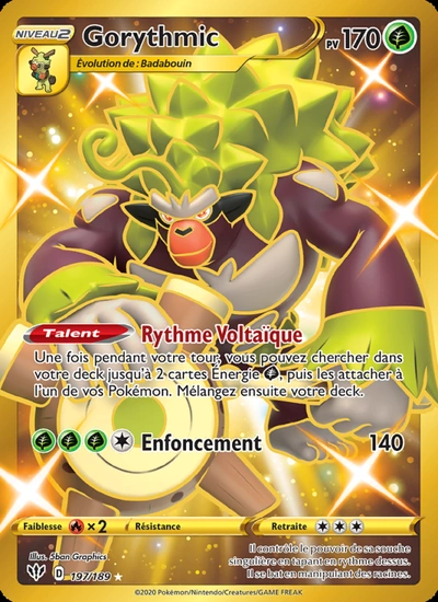 Gorythmic