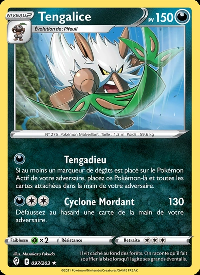 Tengalice