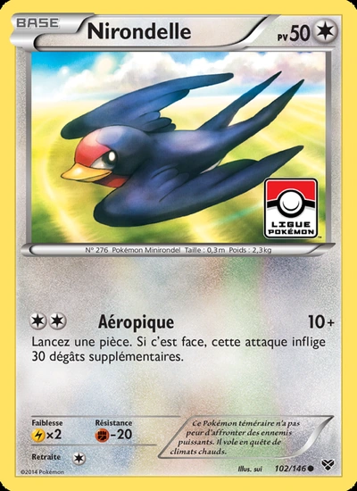 Nirondelle