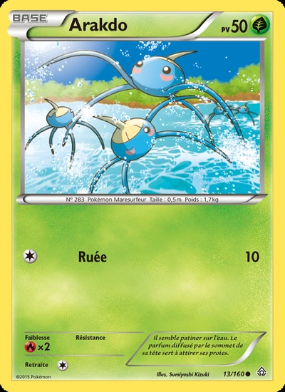 Arakdo