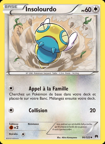 Insolourdo