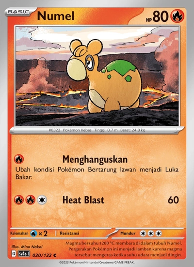 Numel