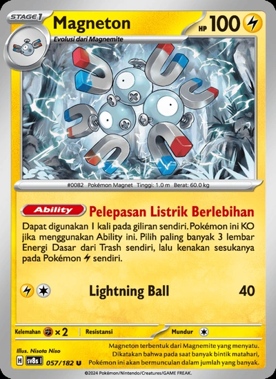 Magneton