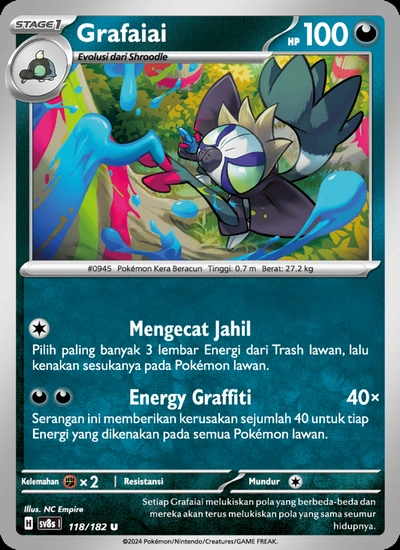 Grafaiai