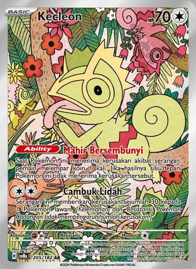 Kecleon