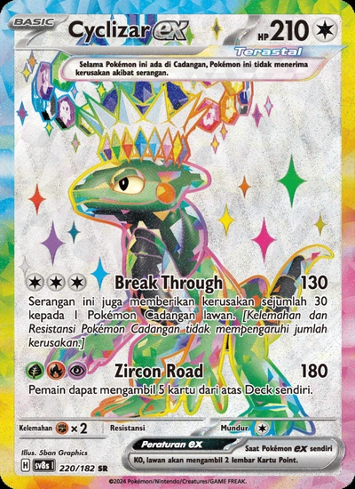 Cyclizar ex