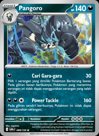 Pangoro