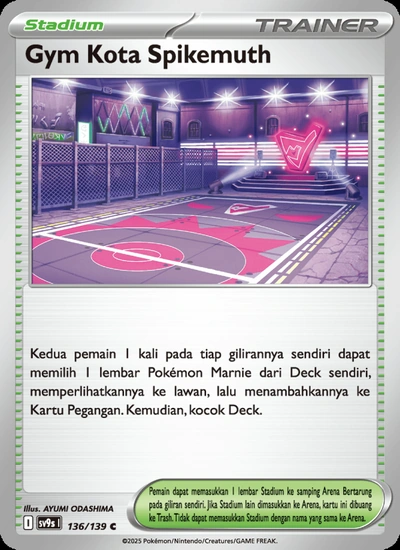 Gym Kota Spikemuth