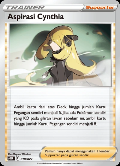 Aspirasi Cynthia