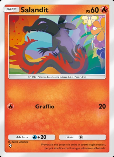 Salandit