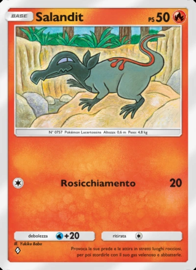 Salandit