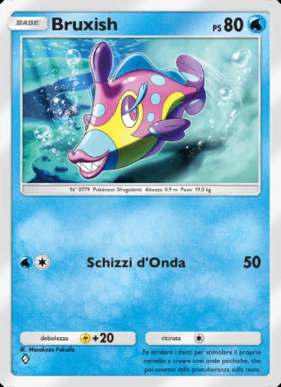 Bruxish