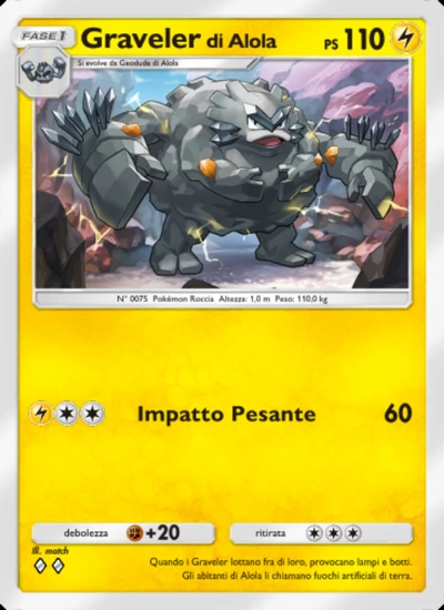 Gravelerdi Alola