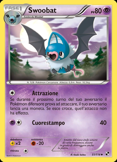 Swoobat