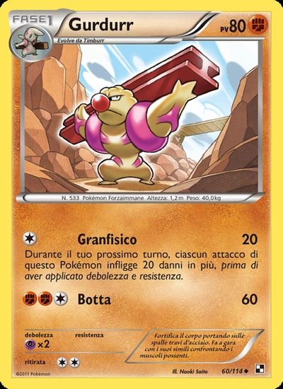 Gurdurr