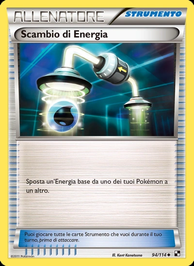 Scambio di Energia
