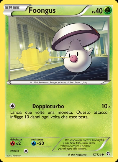 Foongus