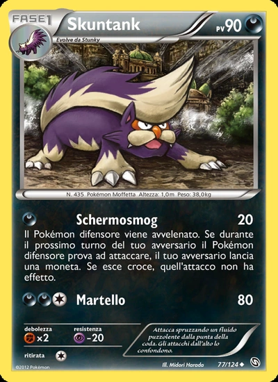 Skuntank