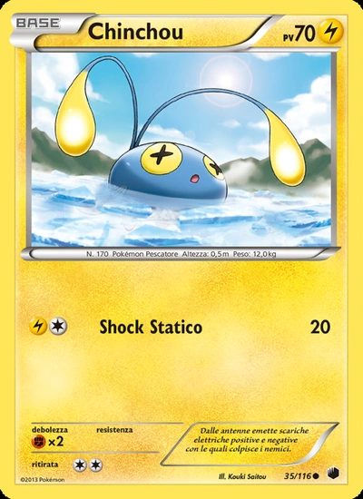 Chinchou