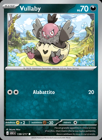 Vullaby