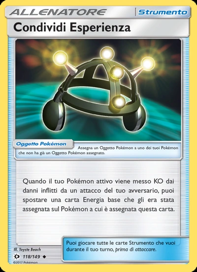 Condividi Esperienza