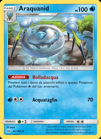 Araquanid