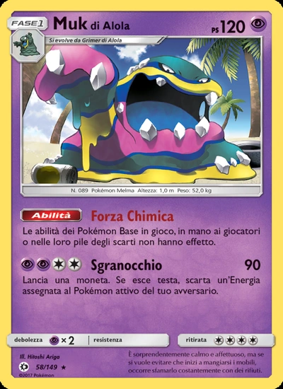 Muk di Alola