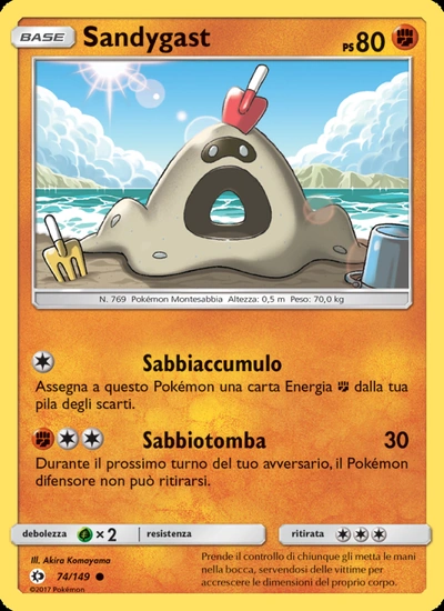 Sandygast