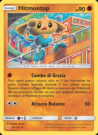 Hitmontop
