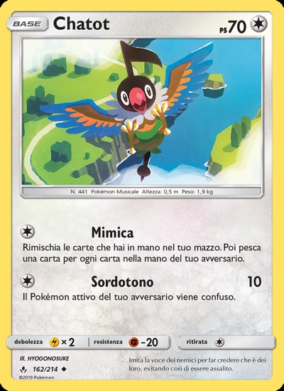 Chatot
