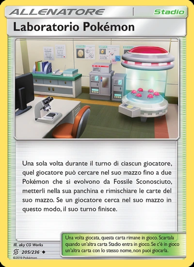 Laboratorio Pokémon