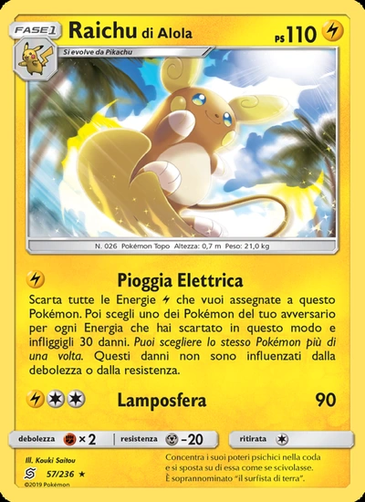 Raichu di Alola