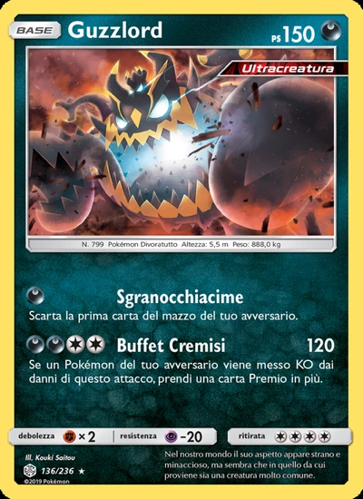 Guzzlord