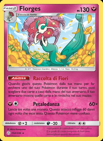 Florges