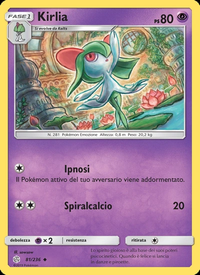Kirlia