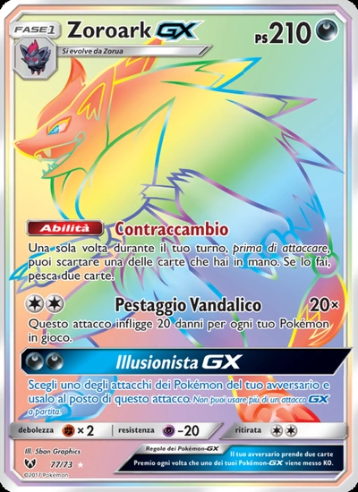 Zoroark GX