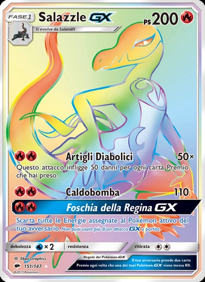 Salazzle GX
