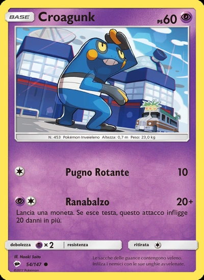 Croagunk