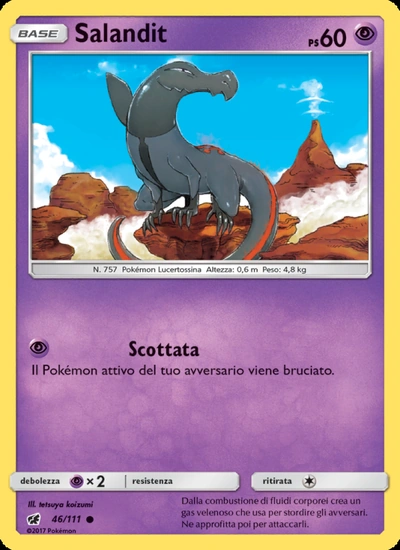 Salandit