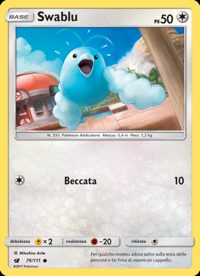 Swablu