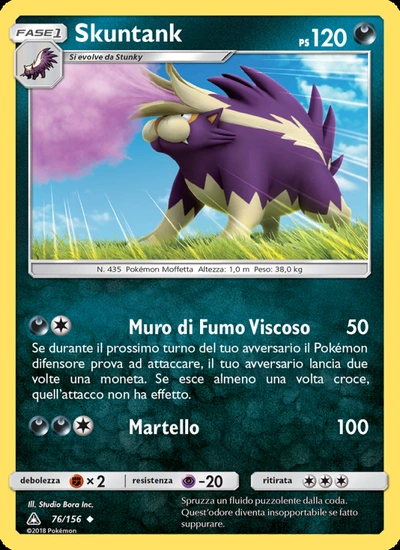 Skuntank
