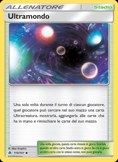 Ultramondo