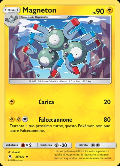 Magneton