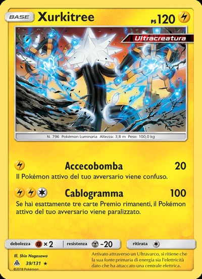 Xurkitree