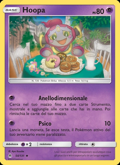 Hoopa