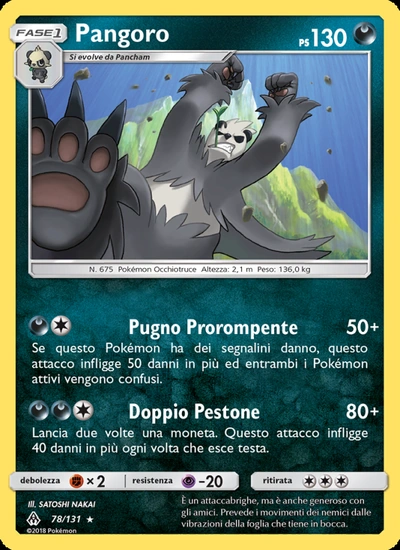 Pangoro